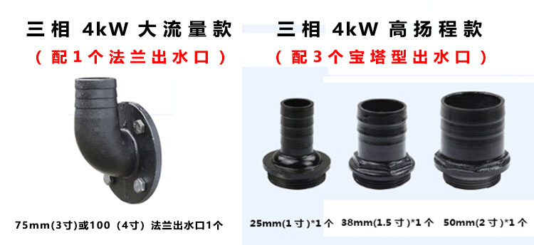 4kW雙刀切割泵配帶法蘭盤的75mm（3寸）口徑出水接口一個